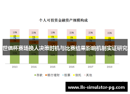 世俱杯赛场换人决策时机与比赛结果影响机制实证研究