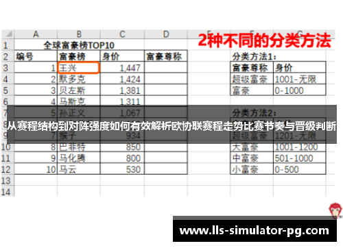 从赛程结构到对阵强度如何有效解析欧协联赛程走势比赛节奏与晋级判断